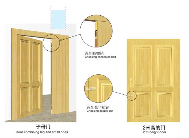 暗插销子母门安装效果图